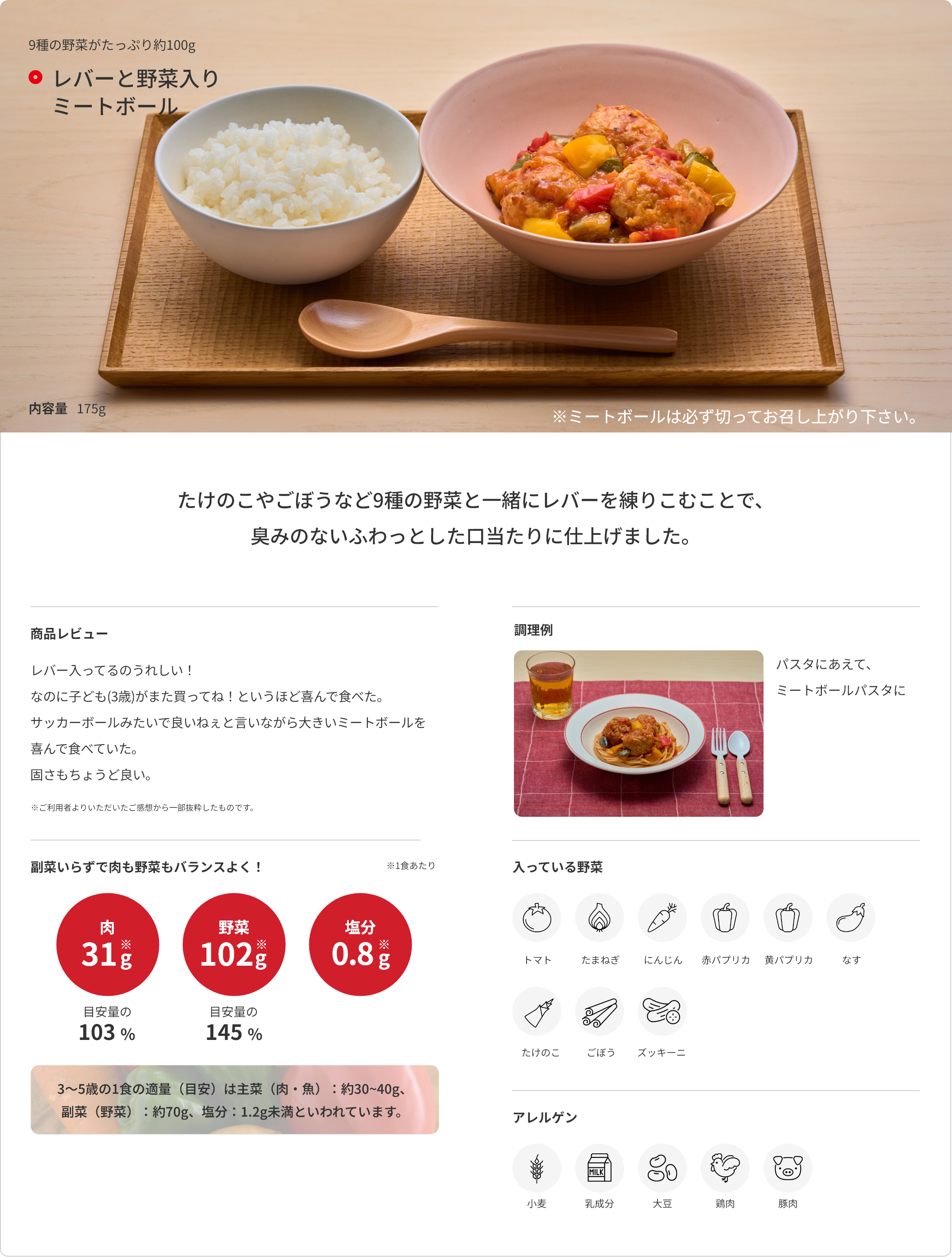 レバーと野菜入りミートボール